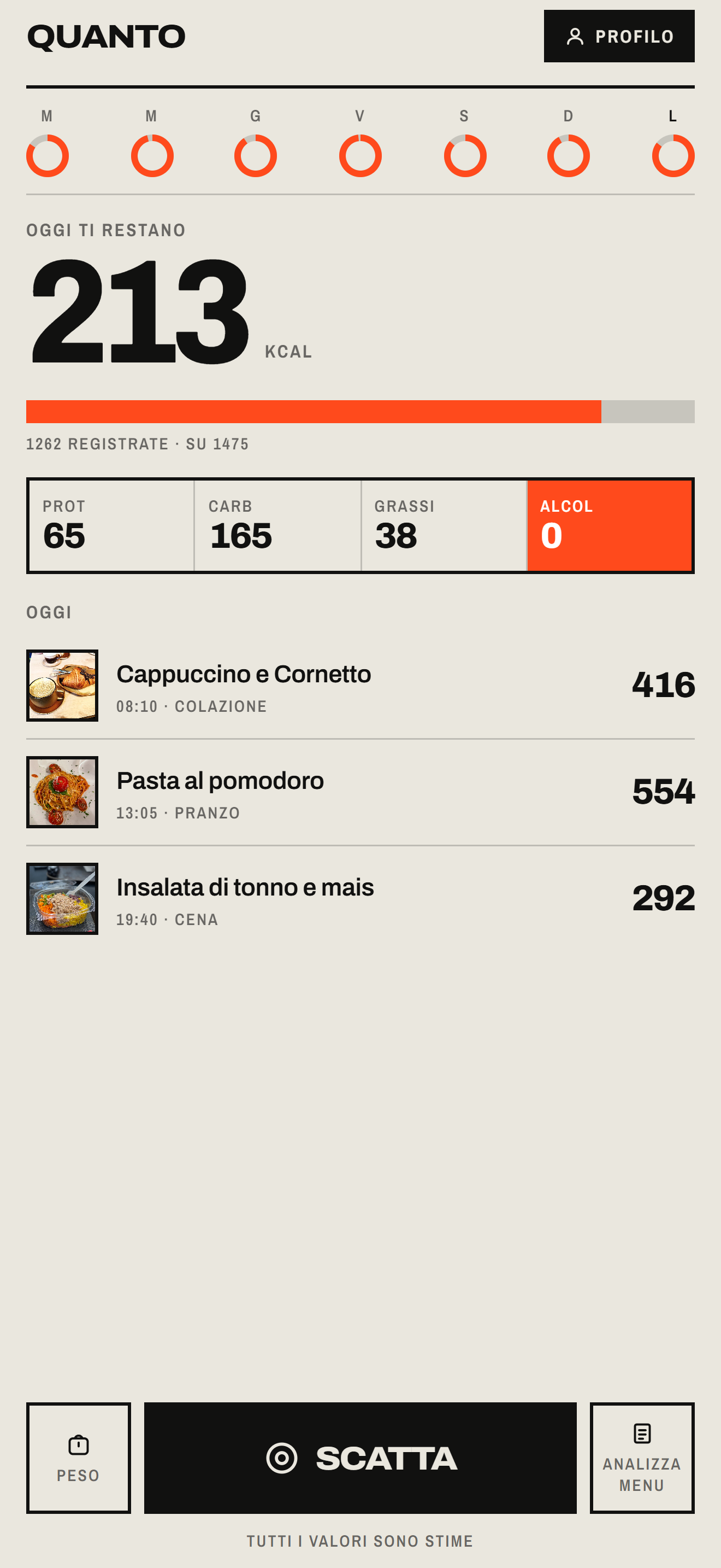 Schermata principale di QuantoAI: i pasti del giorno con la foto, le calorie che restano e i macronutrienti